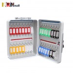 ��ǰ ������